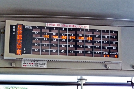 Tableau d'affichage du tarif dans un bus à Kyoto